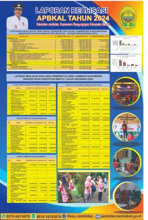 LAPORAN REALISASI APBKAL TAHUN 2024 KALURAHAN JAMBIDAN KAPANEWON BANGUNTAPAN